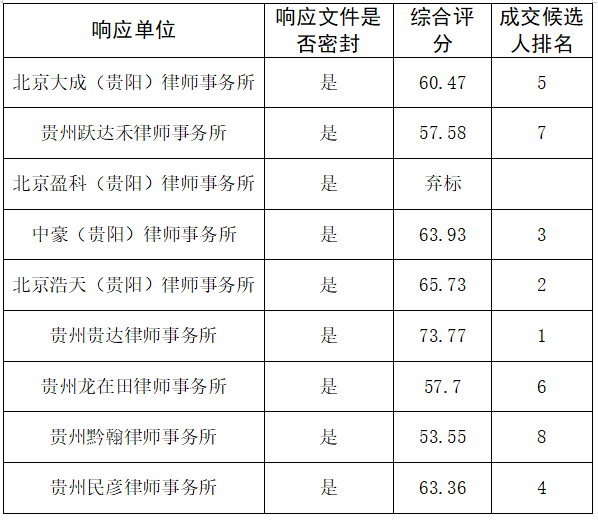 697d1b1d-14c8-4052-87d0-ef4210a02342.png