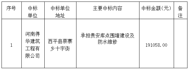 d323ad69-0694-4068-ae8f-beec0b4e5d9d.png