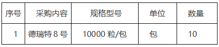 17bf54b9-2aa5-4ba6-bb94-d780a437a595.png
