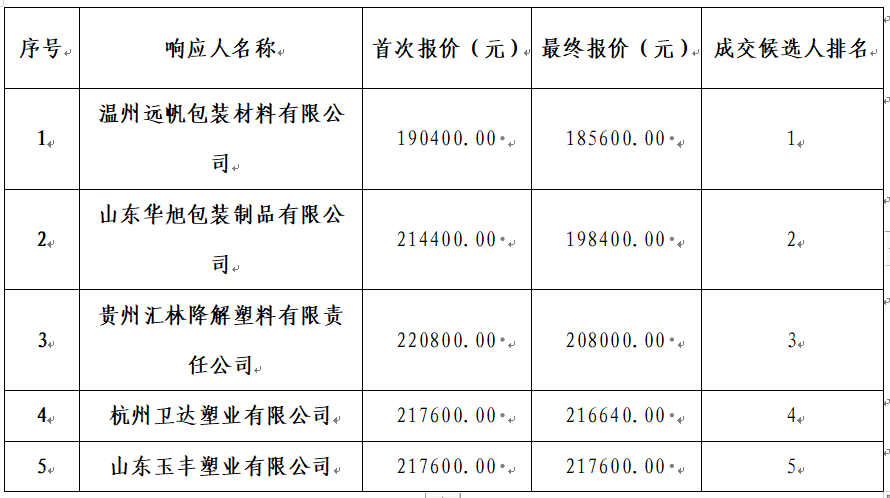 48a1e0d6-ee39-41de-93ea-2c0fa33a99b7.png