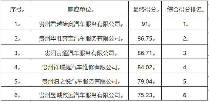 b53c4192-4f29-4586-ad47-014c1959a528.png