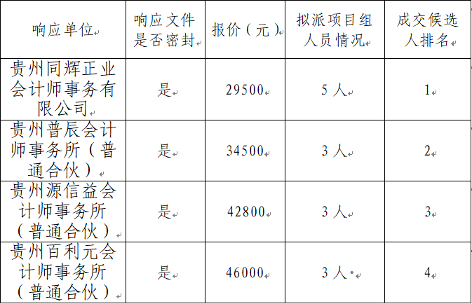 b0547c1e-0ee4-45f4-89bc-efcf9fa2a0fe.png