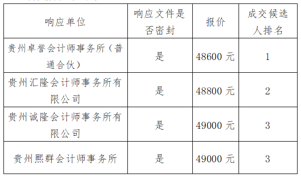 075b085c-4d89-403c-b550-fc741b21e882.png