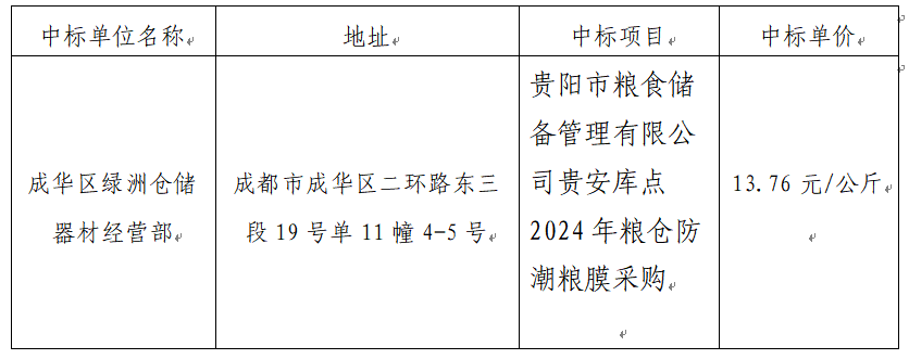 46955bf2-6d61-4c4f-a453-d435365dd6b1.png