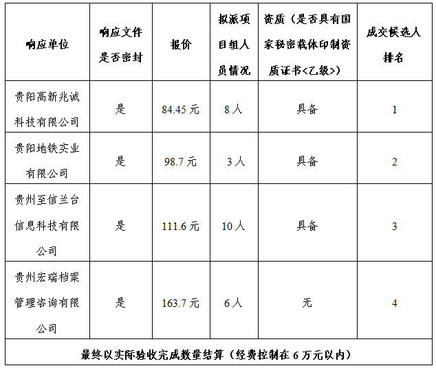 4fca8f0c-5aad-4ca7-927e-bfb35124cc77.png