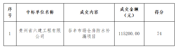 d2c3ed7b-fe96-41f7-b4ff-71ed1215c6f2.png