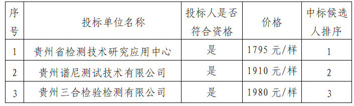62ca60b4-5d59-4511-9305-b26b0bfd9b58.png