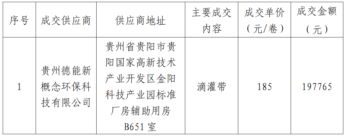 6105a8bc-01f3-474b-9e58-1c46df120b0a.png