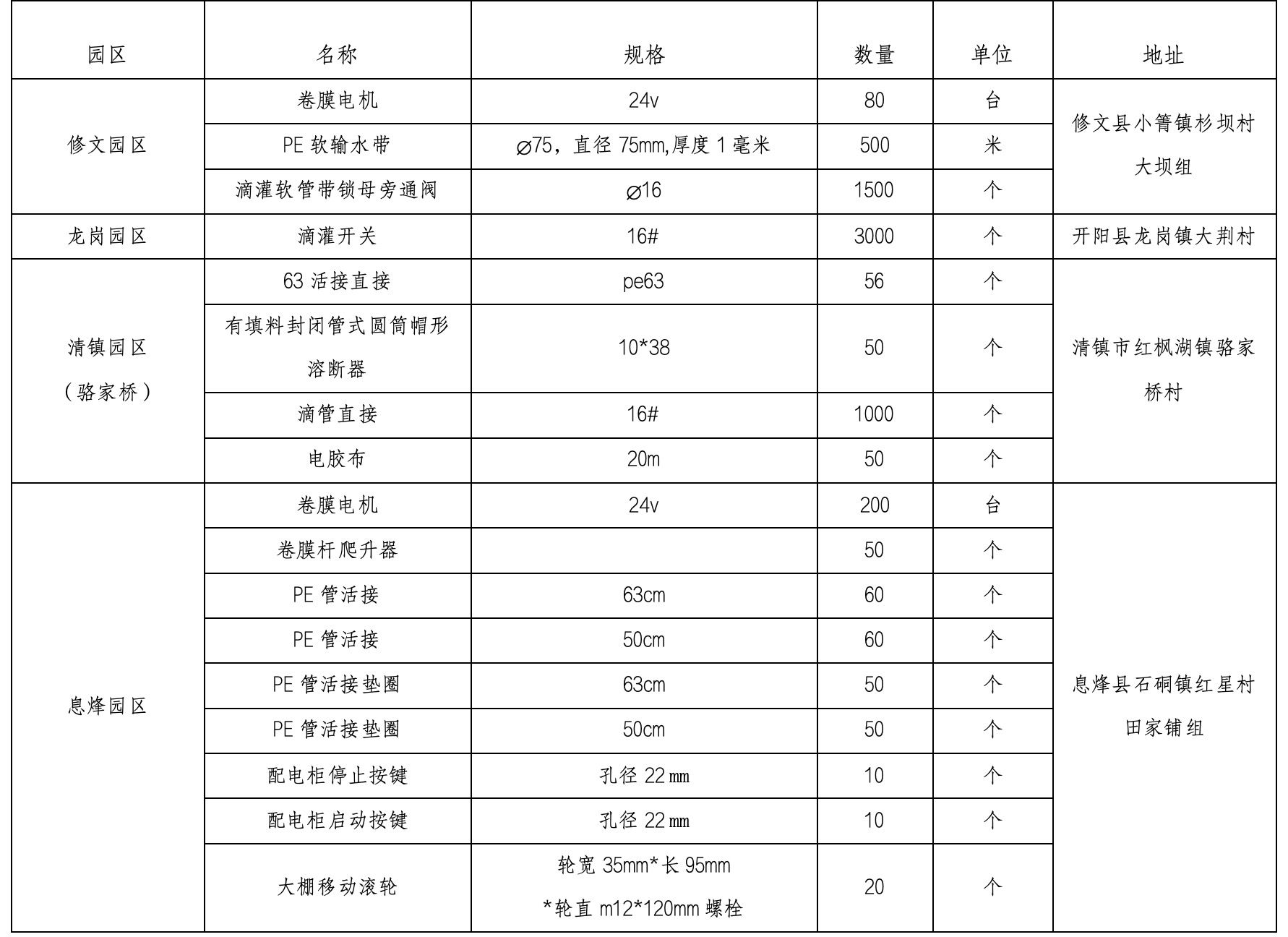 33644e87-e3e4-42f4-89a4-524cc97f6e7d.png