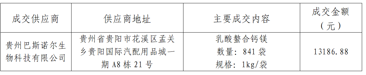 372febd4-f746-4d54-9941-8707cfdbcda2.png
