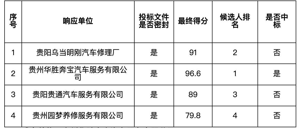 76d133ab-f979-4747-abdc-ac404d74221f.png