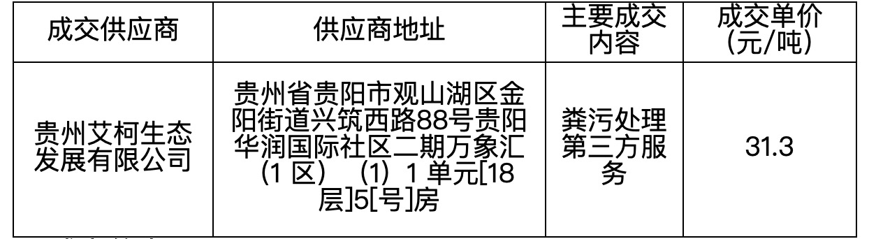 e2bba148-60c3-4366-bd74-a3abfcae8046.png