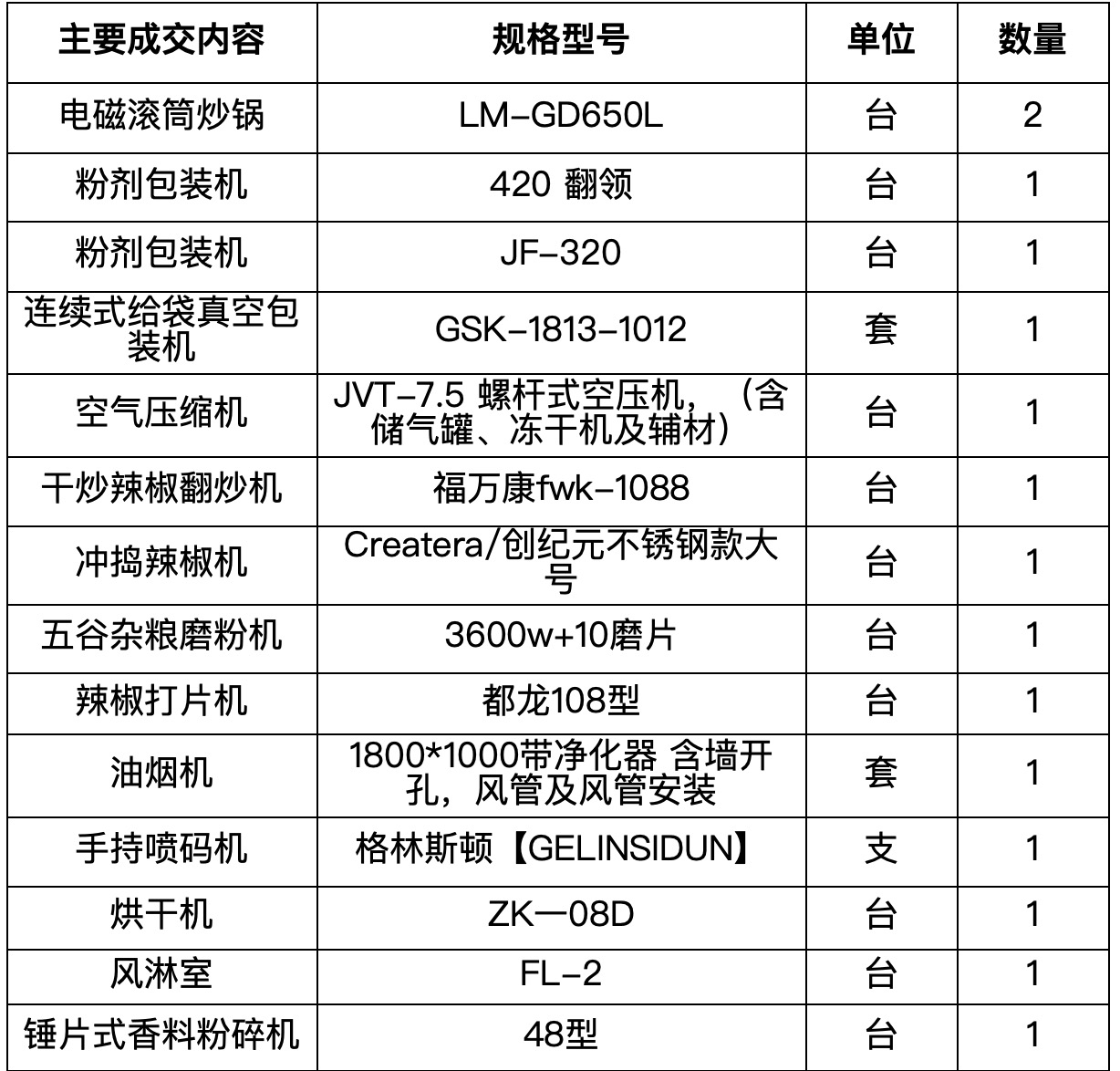 21589946-88b2-4a91-a32b-83ccc5de13d6.png