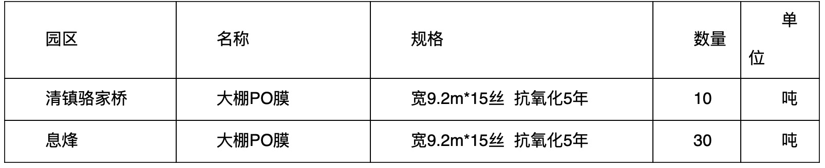 7b7b7dd1-7baf-41dc-a61f-aa40fbe8cba5.png