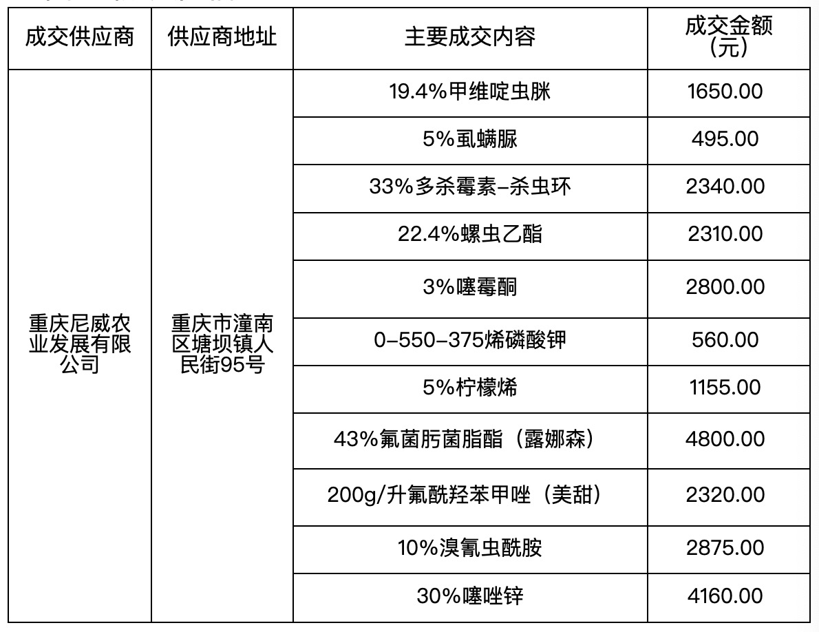 16841f11-b301-4e2c-8b03-0571558e2d6c.png