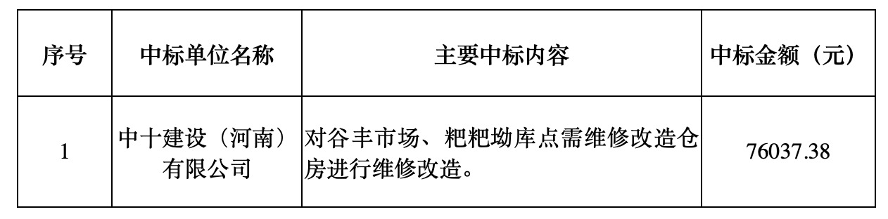 7942db93-58b2-4594-8058-c31ed072f5a8.png