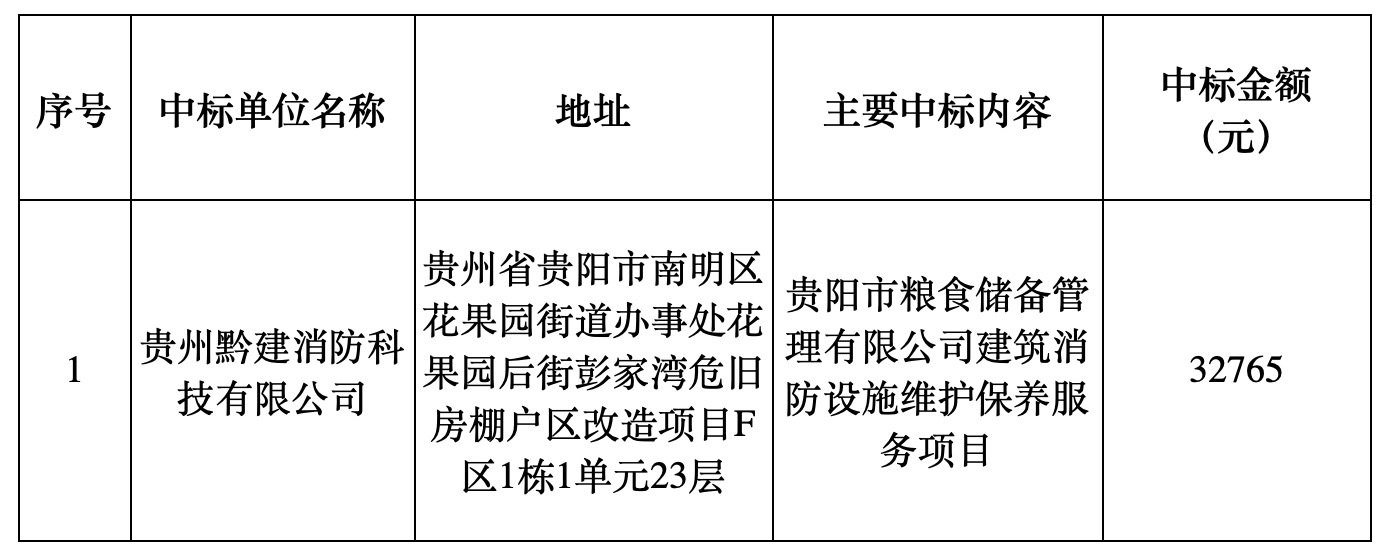 10f74501-6fc5-4e3f-b67c-0573452e82af.png