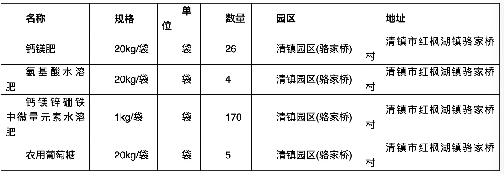 a66879fb-3f7b-4fb4-9e4a-190f3168e3b2.png