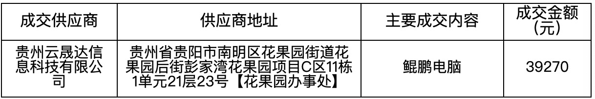 266535f0-df26-4a79-8783-cb955df4a702.png