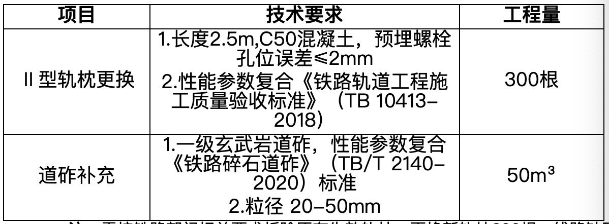 7bbfd758-60b6-4ff9-906d-78e544e04693.png