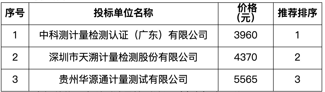 a64dfb74-3e2c-41db-ab91-2081e8c91f15.png