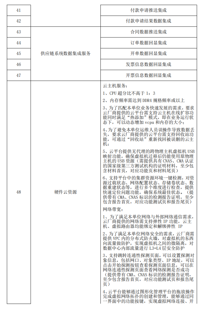 539bcdd1-8d03-4c28-b187-61c26b528908.png