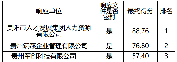 6e628dad-2e99-47e8-8ea7-831d61f6e3fc.png 6e628dad-2e99-47e8-8ea7-831d61f6e3fc.png