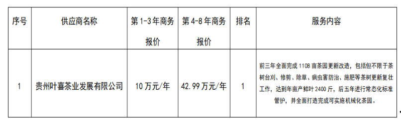 7888c09d-b185-410b-a2f4-50b1d97e1d25.png 7888c09d-b185-410b-a2f4-50b1d97e1d25.png