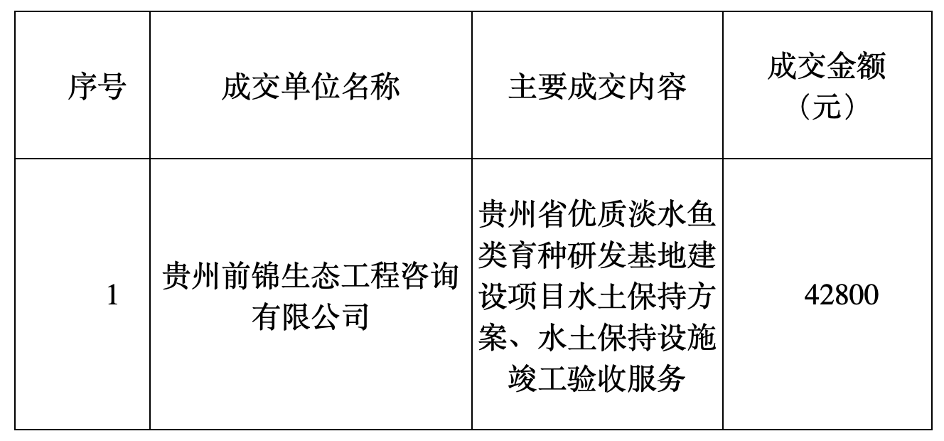 e7bf68d4-a939-4100-9b40-8e3cc4f228dc.png e7bf68d4-a939-4100-9b40-8e3cc4f228dc.png