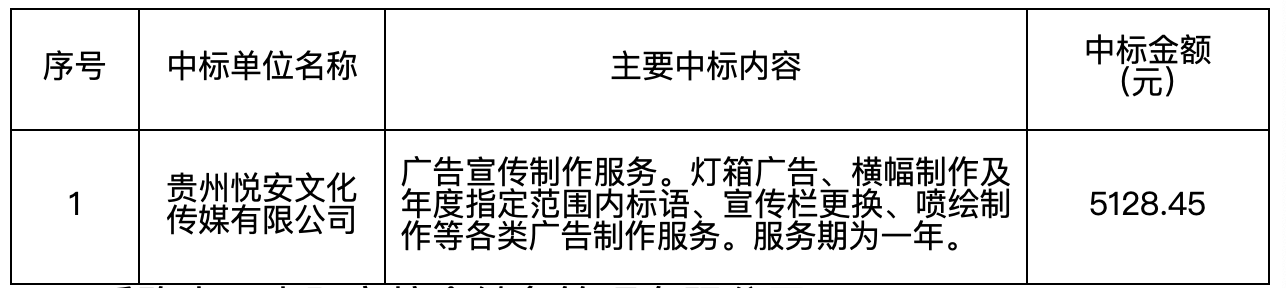 f0f50962-7caa-4b8b-8529-077107aebf92.png f0f50962-7caa-4b8b-8529-077107aebf92.png