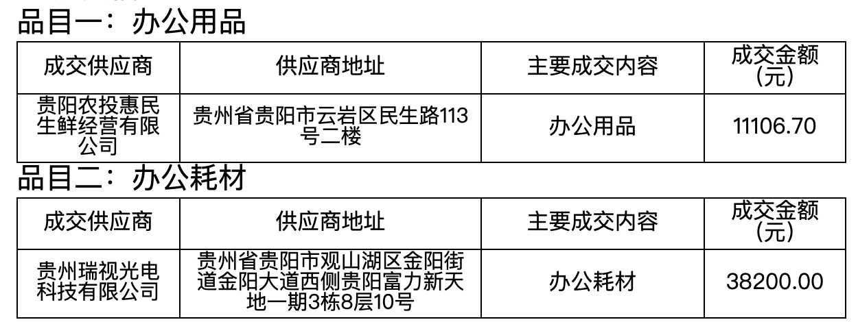 62d6e612-25c9-4478-af1d-822c57095318.png 62d6e612-25c9-4478-af1d-822c57095318.png