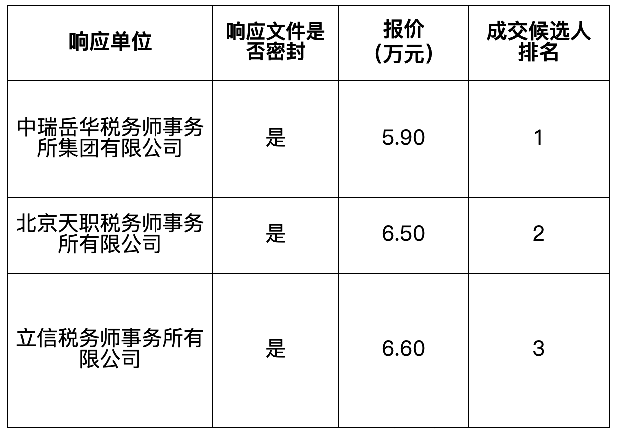 9460b46e-3ec5-48e4-b21f-71d1f3526e06.png 9460b46e-3ec5-48e4-b21f-71d1f3526e06.png