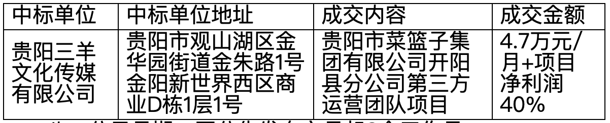 971ba3c5-d72e-4d8a-8a30-3217f40347a1.png 971ba3c5-d72e-4d8a-8a30-3217f40347a1.png