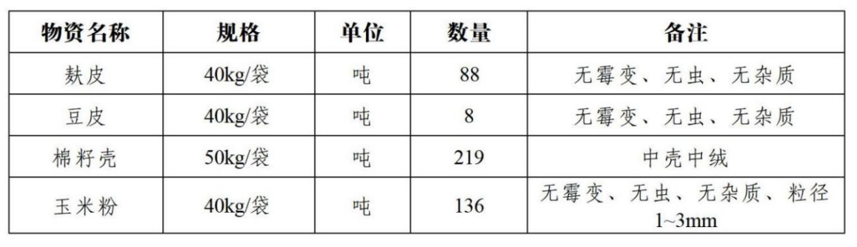 22ee70b2-fe38-417f-bedf-acdd3369f03e.png 22ee70b2-fe38-417f-bedf-acdd3369f03e.png