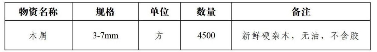 5ee4e182-53ef-4a8f-9012-566c4bb3b80f.png 5ee4e182-53ef-4a8f-9012-566c4bb3b80f.png