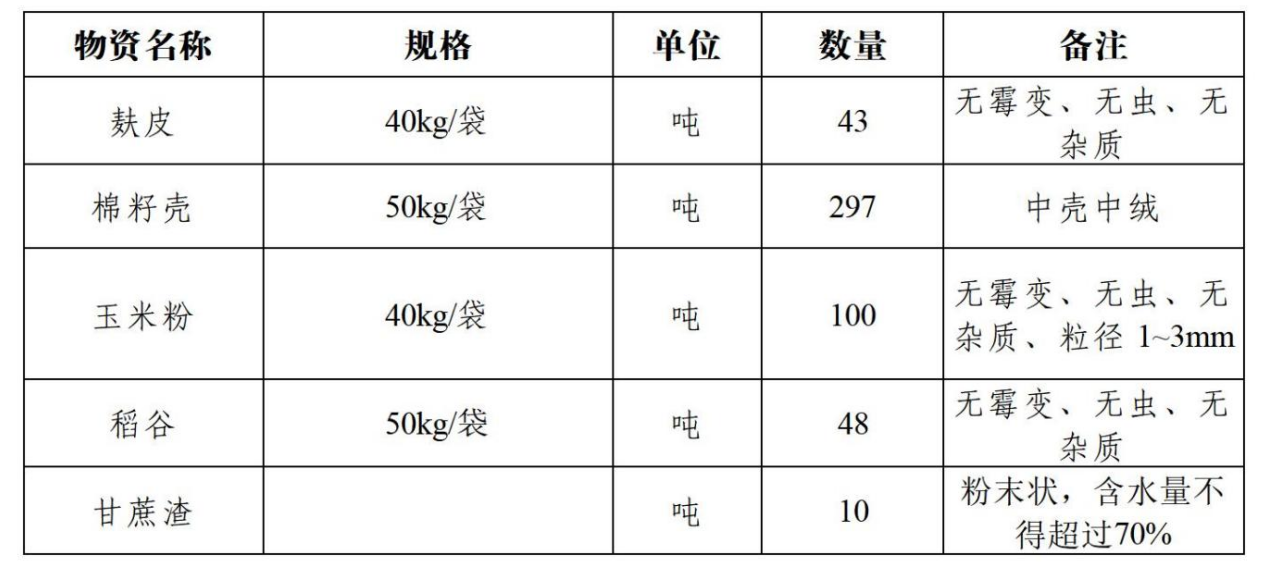 a8b71fed-8cb5-4555-b651-a50a8e71c37a.png a8b71fed-8cb5-4555-b651-a50a8e71c37a.png