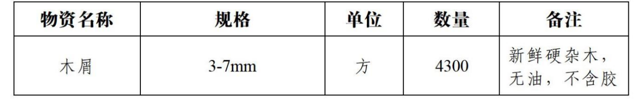 b9f2d558-c84b-4b4c-8924-fd106a975951.png b9f2d558-c84b-4b4c-8924-fd106a975951.png