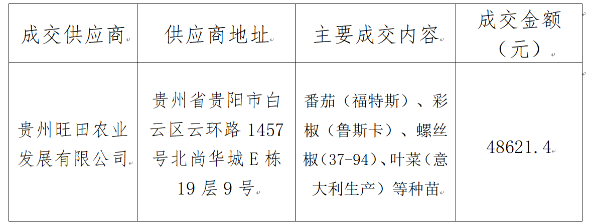 894b2b78-f657-4f7f-b3a9-da51cbb90c11.png