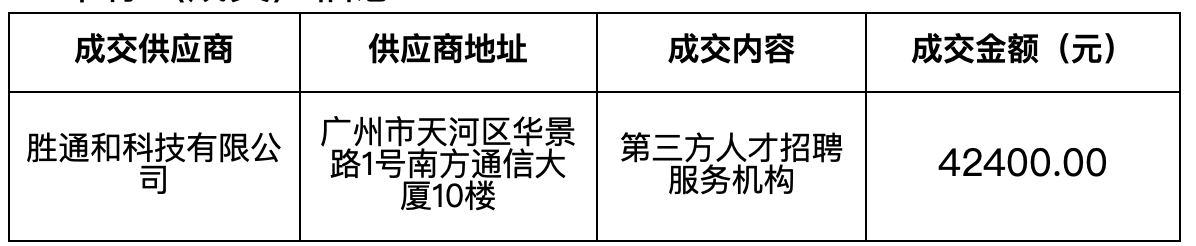0b32f43c-bff0-4447-ad0c-119adec10ef5.png 0b32f43c-bff0-4447-ad0c-119adec10ef5.png