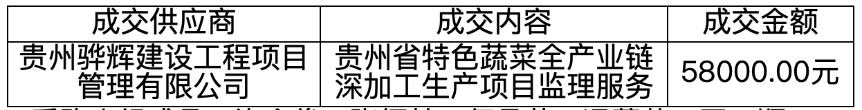 7fca000e-8753-4ccb-99d1-aaf63ba6c31a.png 7fca000e-8753-4ccb-99d1-aaf63ba6c31a.png