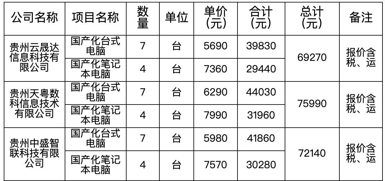 ac21f2f7-87ad-44a5-ac84-2df2ec8e57ec.png ac21f2f7-87ad-44a5-ac84-2df2ec8e57ec.png