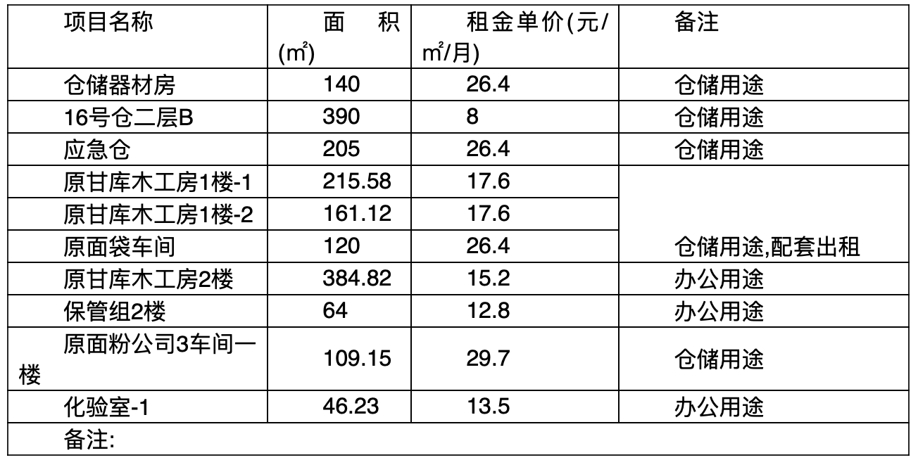 7405b10c-cbb9-48ed-a01d-0e2fb9b571b0.png 7405b10c-cbb9-48ed-a01d-0e2fb9b571b0.png